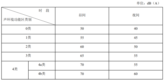 “靜音操場(chǎng)”還近鄰小區(qū)居民“耳根清凈”！